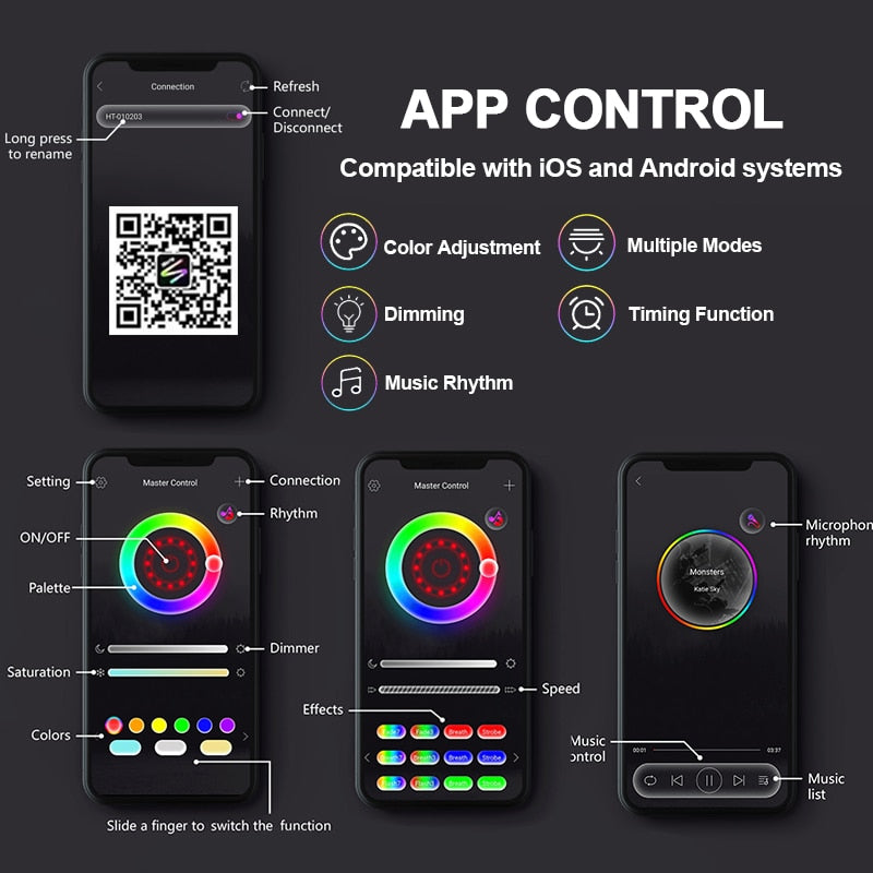 Remote Control Sunset Lamp RGB