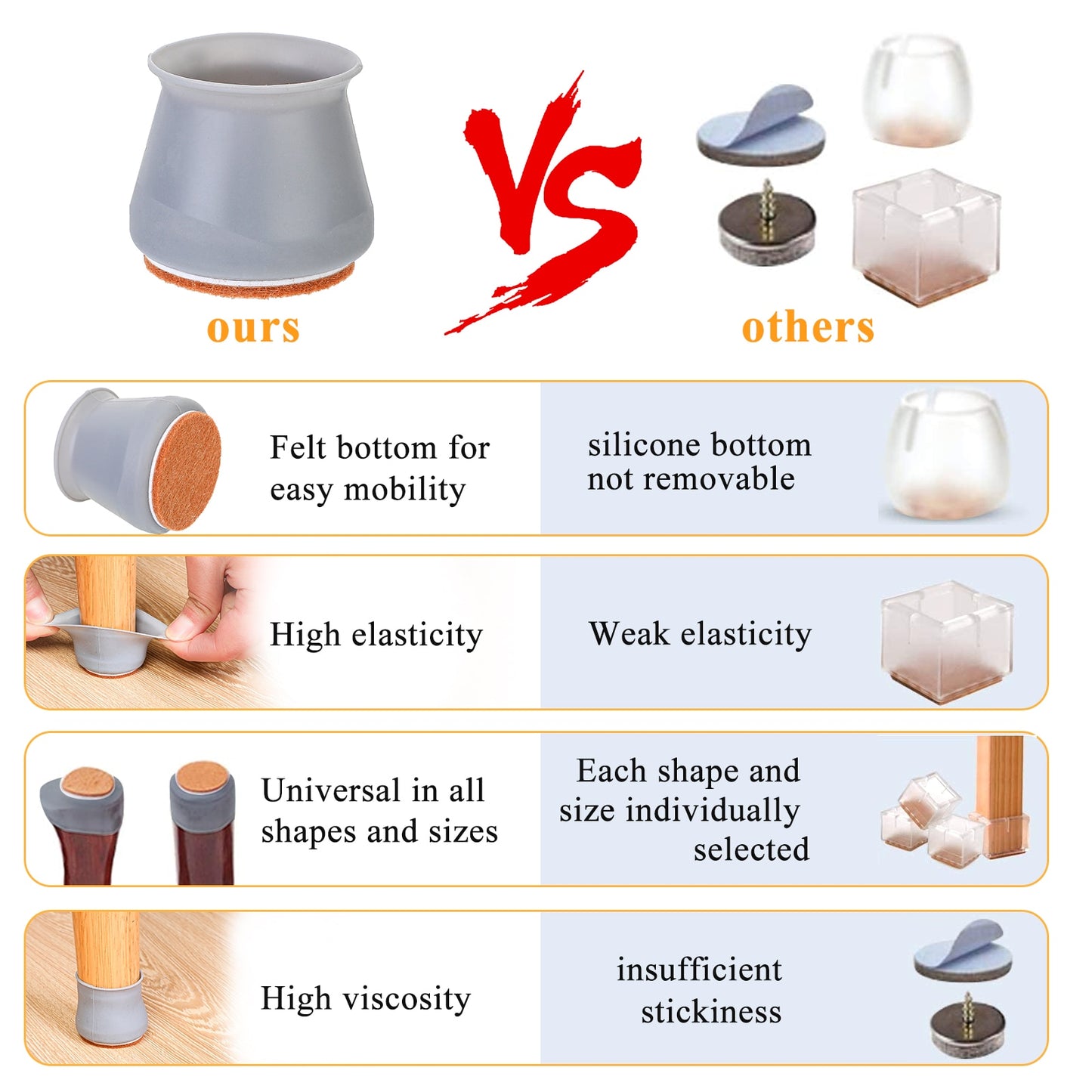 16pcs Silicon Furniture Leg Protection Cover Table Feet Pad Floor Protector For  Chair Leg Floor Protection Anti-slip Table Legs