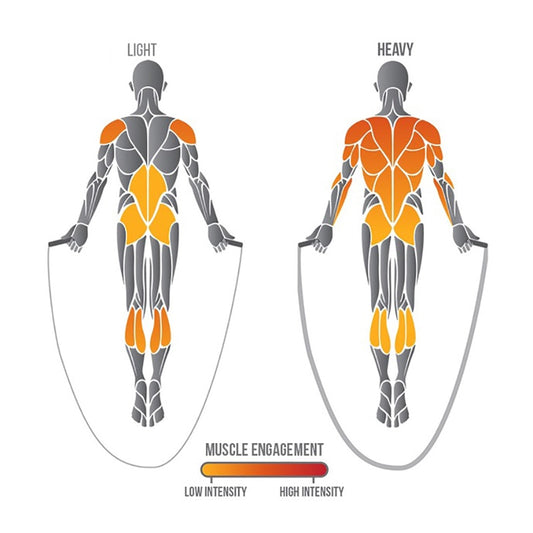 25mm Fitness Heavy Jump Rope Crossfit Weighted Battle Skipping Ropes Power Training Improve Strength Building Muscle Fitness