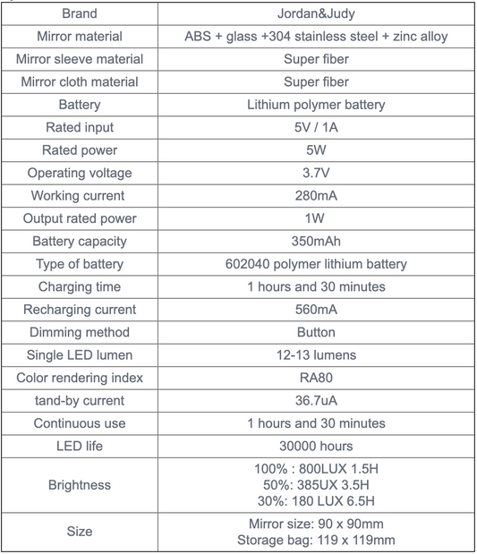 Youpin HD Makeup Mirror with LED Color Blue Light Cosmetic Mirror Mini Portable Touch Control Sensing Mirror For Beauty Makeup